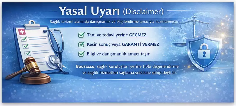 Yasal Uyarı (Disclaimer)